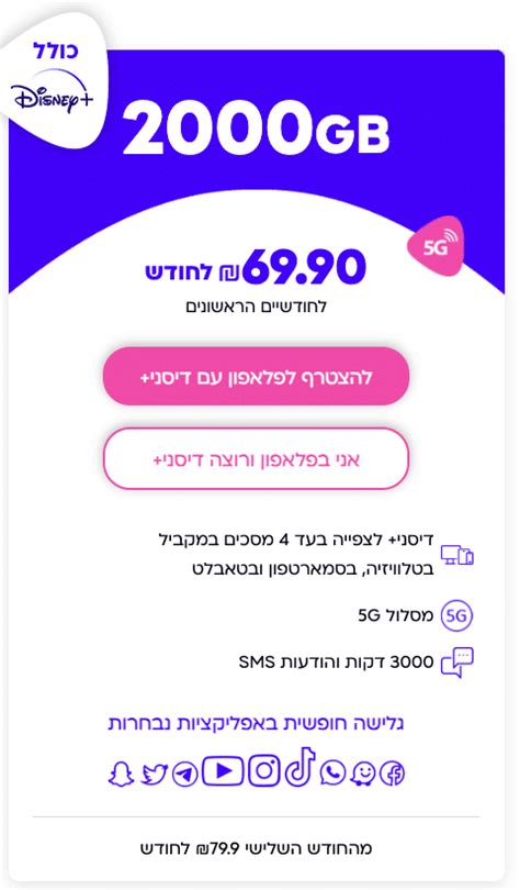 חבילות פלאפון.